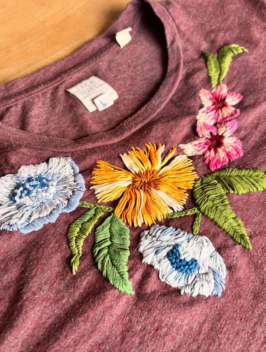 Custom Embroidery – Design & Stitching Deposit