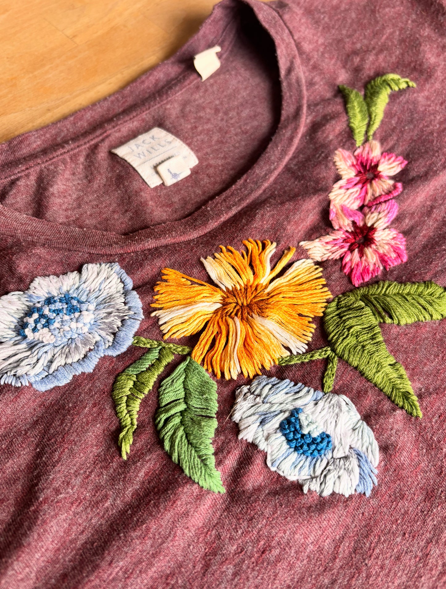 Custom Embroidery – Design & Stitching Deposit