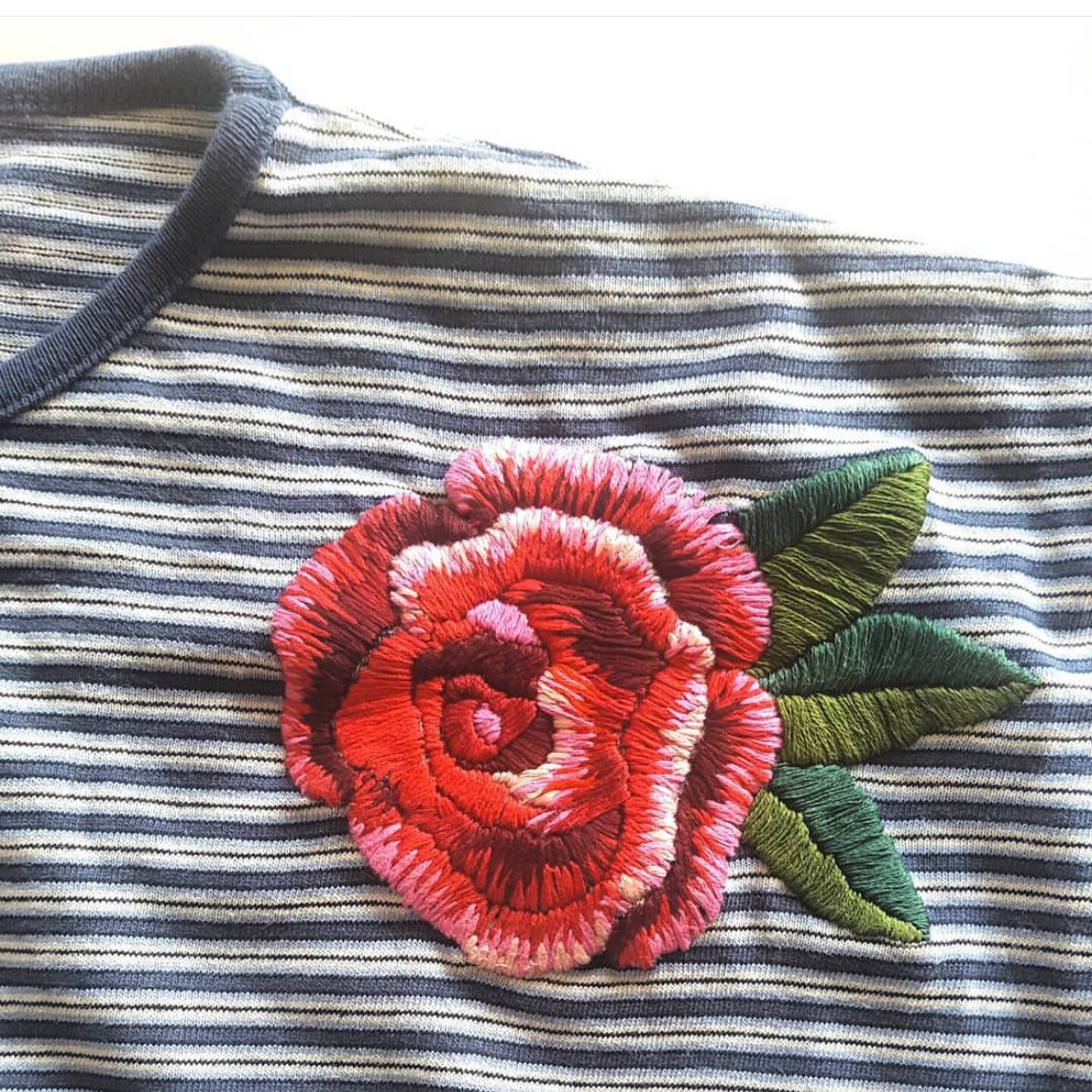 Custom Embroidery – Design & Stitching Deposit